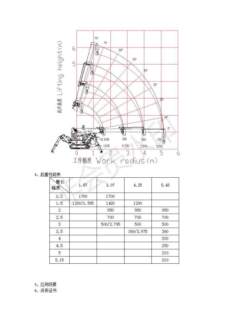 網(wǎng)站推廣_09.jpg